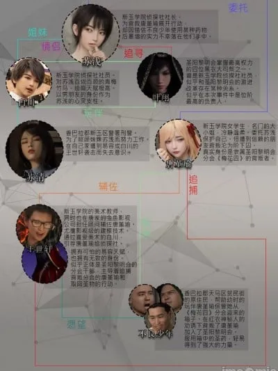 迷夜少女 — 幻之章 04